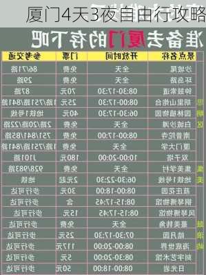 厦门4天3夜自由行攻略-第3张图片-欧景旅游网