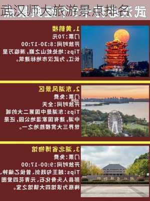 武汉师大旅游景点排名-第1张图片-欧景旅游网