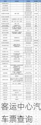 客运中心汽车票查询-第2张图片-欧景旅游网