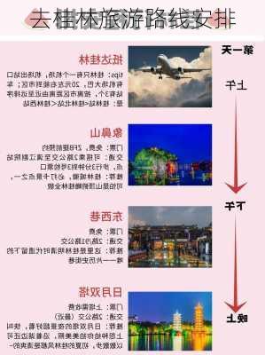 去桂林旅游路线安排