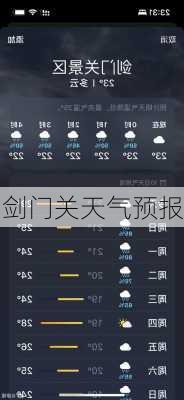 剑门关天气预报