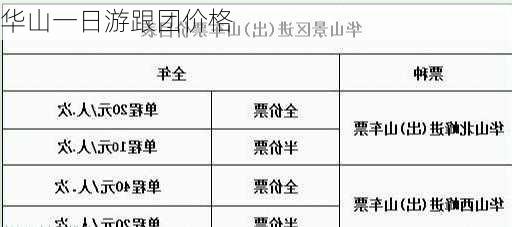 华山一日游跟团价格-第3张图片-欧景旅游网