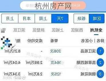 杭州房产网-第1张图片-欧景旅游网