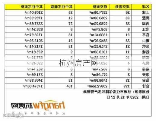 杭州房产网-第2张图片-欧景旅游网