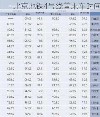 北京地铁4号线首末车时间-第3张图片-欧景旅游网