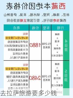 去拉萨旅游要多少钱-第2张图片-欧景旅游网