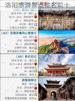 洛阳旅游景点排名前十-第2张图片-欧景旅游网