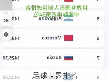 足球世界排名-第1张图片-欧景旅游网