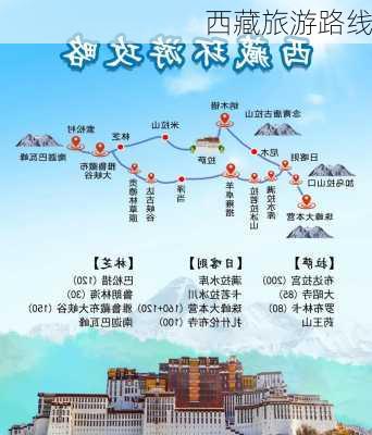 西藏旅游路线-第2张图片-欧景旅游网