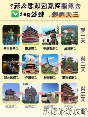 承德旅游攻略-第3张图片-欧景旅游网