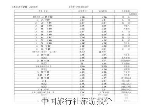 中国旅行社旅游报价-第1张图片-欧景旅游网