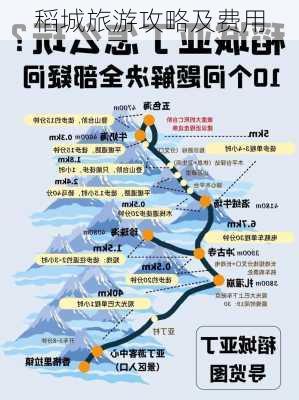 稻城旅游攻略及费用