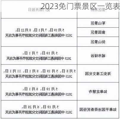 2023免门票景区一览表-第3张图片-欧景旅游网