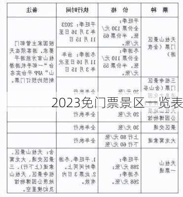 2023免门票景区一览表-第2张图片-欧景旅游网