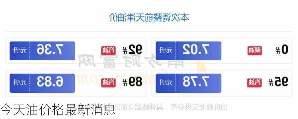 今天油价格最新消息-第2张图片-欧景旅游网