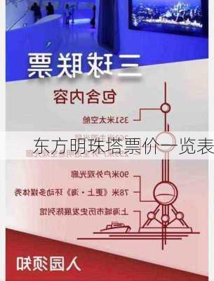 东方明珠塔票价一览表