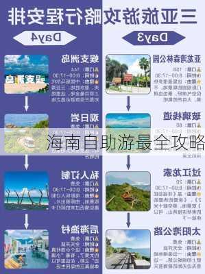 海南自助游最全攻略-第3张图片-欧景旅游网