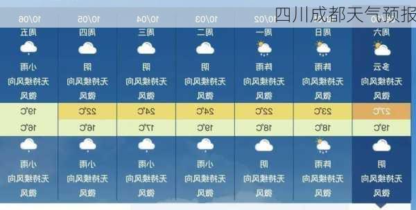 四川成都天气预报-第3张图片-欧景旅游网