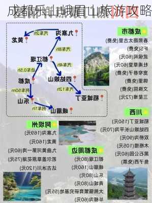 成都乐山峨眉山旅游攻略