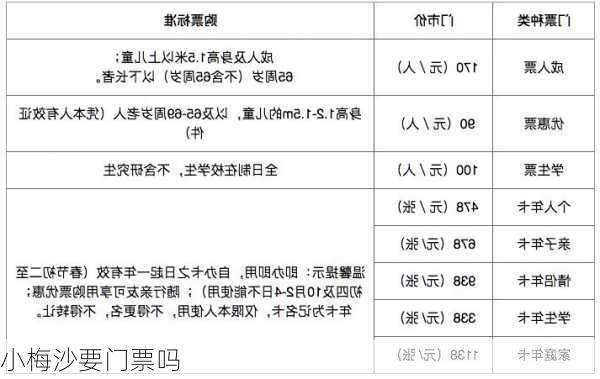 小梅沙要门票吗-第2张图片-欧景旅游网