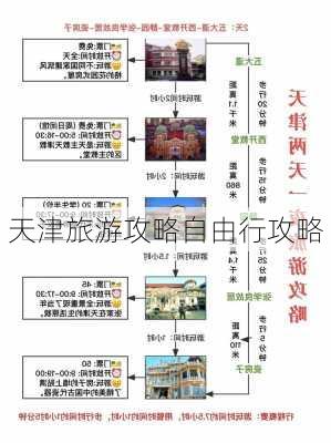 天津旅游攻略自由行攻略-第2张图片-欧景旅游网