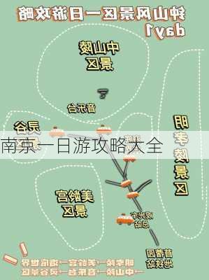 南京一日游攻略大全-第3张图片-欧景旅游网