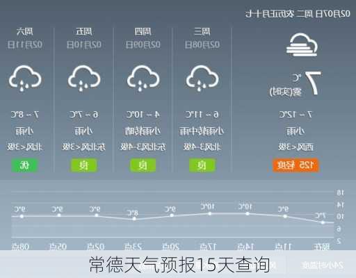 常德天气预报15天查询-第2张图片-欧景旅游网