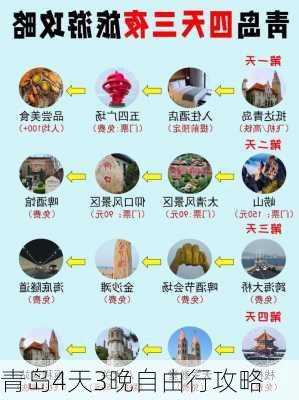 青岛4天3晚自由行攻略-第3张图片-欧景旅游网