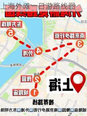 上海外滩一日游路线图