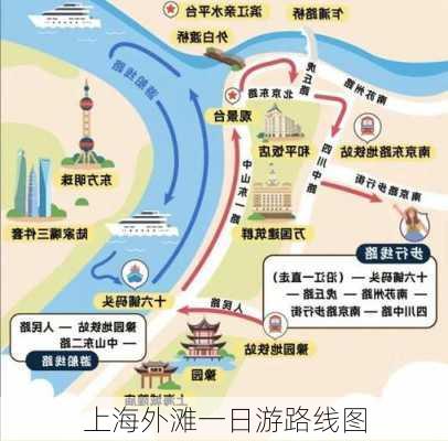 上海外滩一日游路线图-第3张图片-欧景旅游网