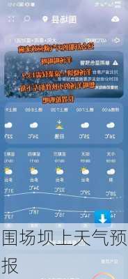 围场坝上天气预报