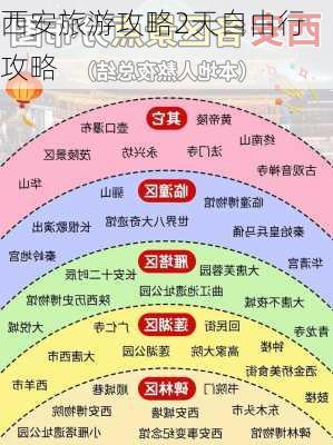 西安旅游攻略2天自由行攻略-第2张图片-欧景旅游网